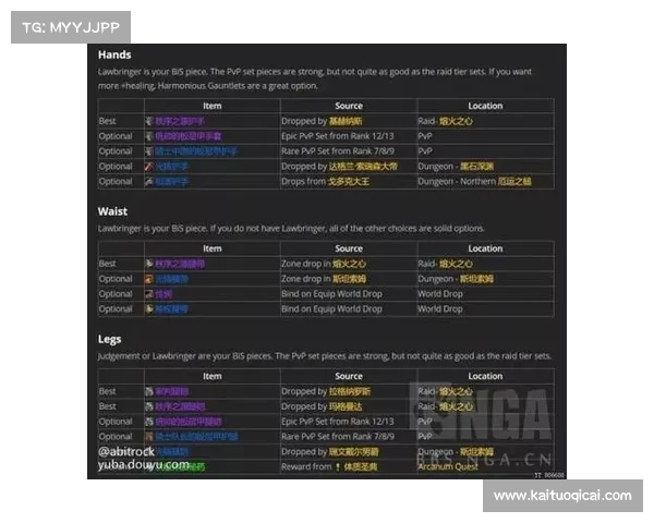 荣耀之路:魔兽世界怀旧服装备获得攻略 荣耀之路:魔兽世界怀旧服装备获得攻略