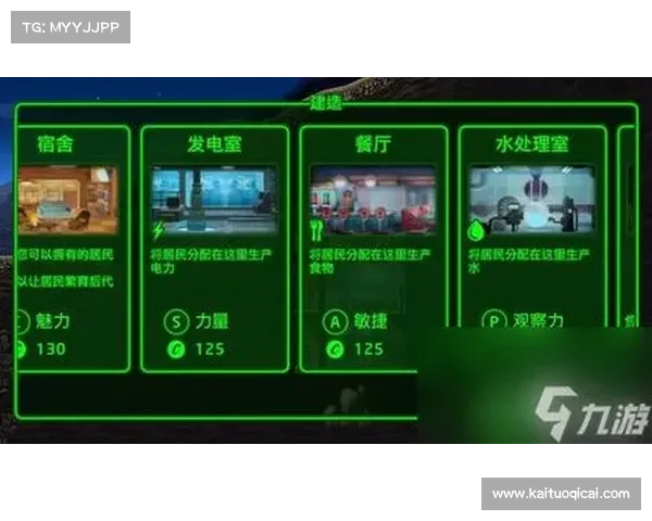 辐射避难所:快速提升人物等级的秘籍 辐射避难所:快速提升人物等级的秘籍