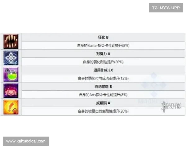 通天试炼攻略图鉴：寻觅秘宝，踏上巅峰之路